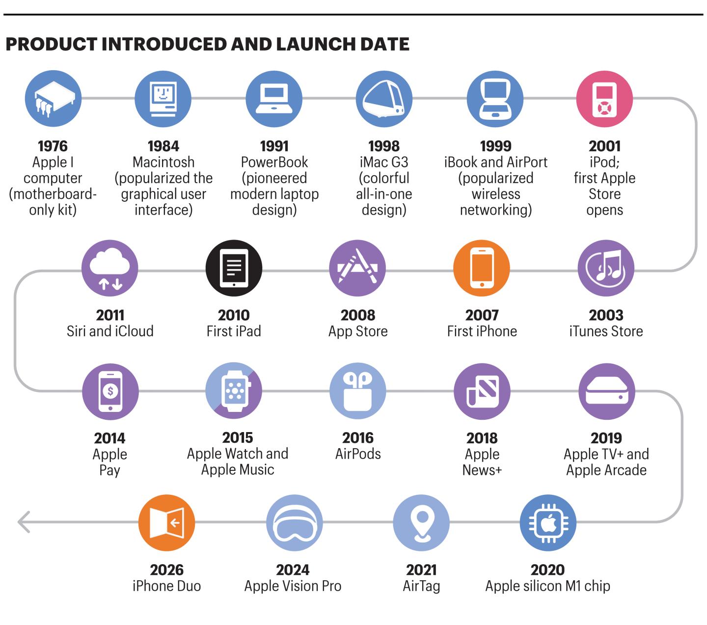 app_spread_web-06