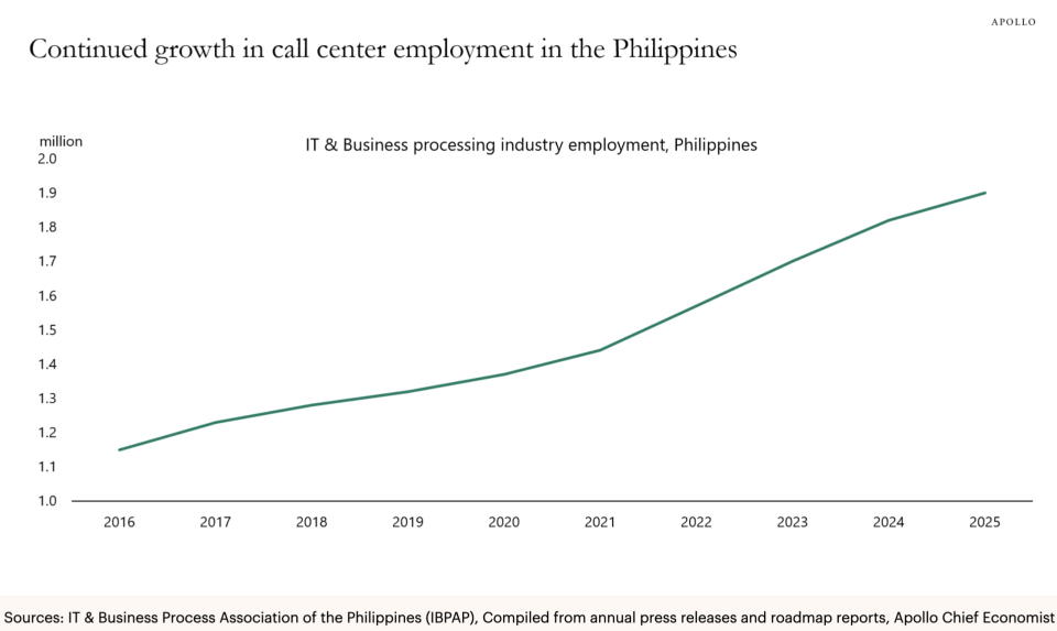 call-centers-051526-e1778884989644
