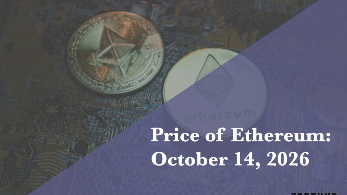 Current price of Ethereum for Oct. 14, 2026
