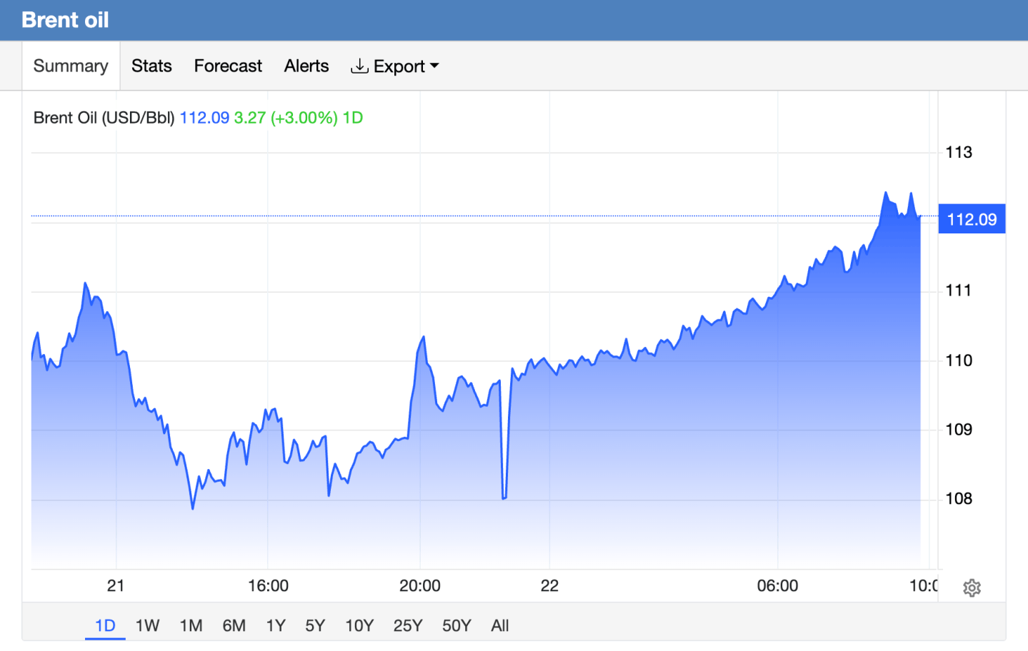 screenshot-2026-10-22-at-094928